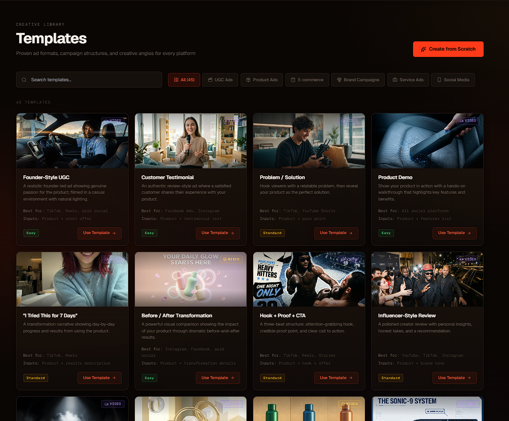 Adkeet templates gallery